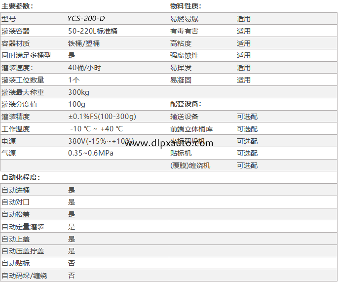 化學品灌裝機 化學品灌裝機