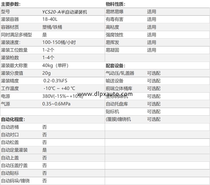 化學(xué)品灌裝機(jī)