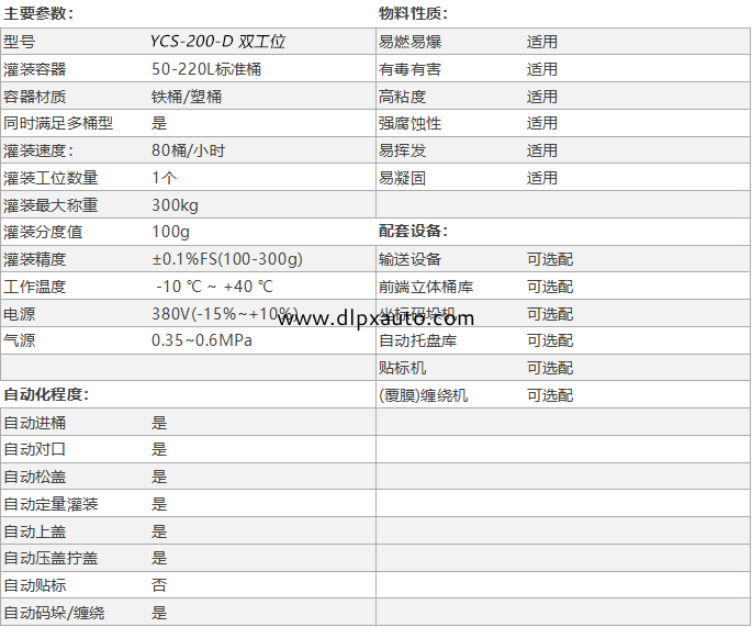化學品灌裝機 化學品灌裝機