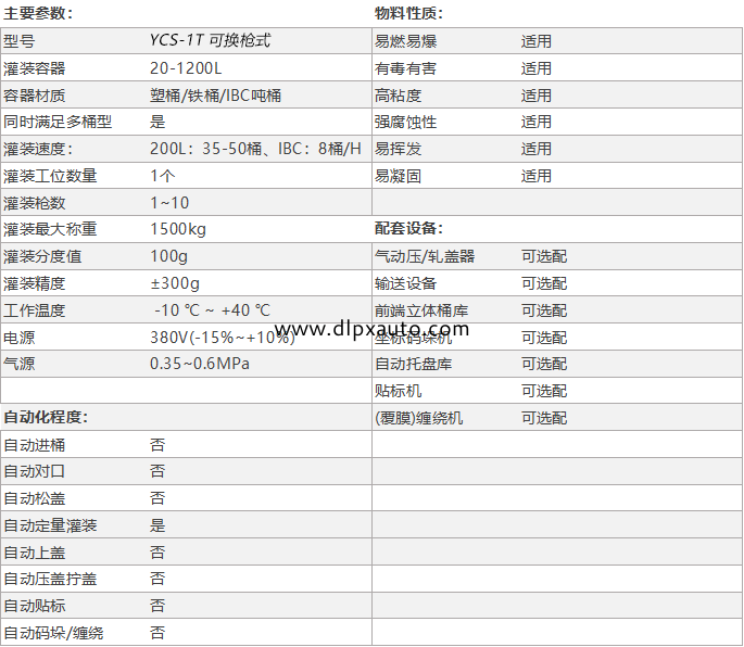 化學(xué)品灌裝機 化學(xué)品灌裝機