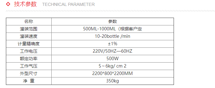 化學(xué)品灌裝機 化學(xué)品灌裝機